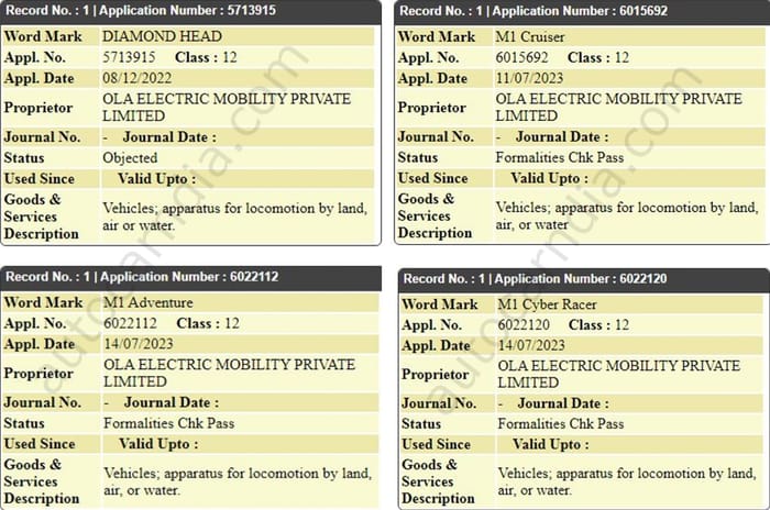 Ola files new trademarks for its upcoming electric bikes
